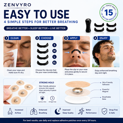 Sleep Breathing Nasal Strip Starter Kit 15 Count