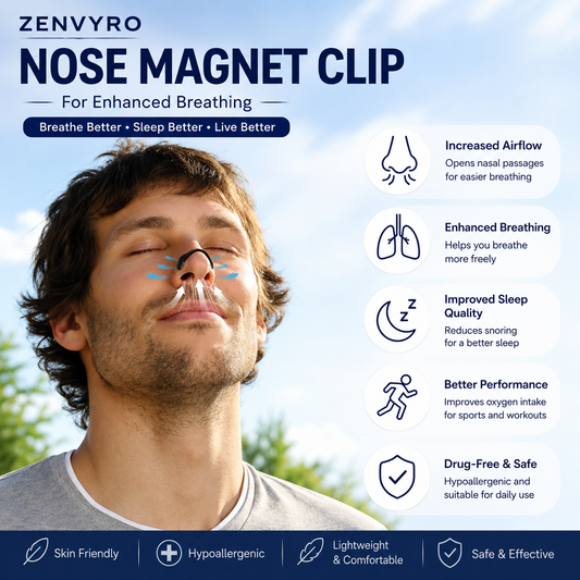 Sleep Breathing Nasal Strip Starter Kit 15 Count