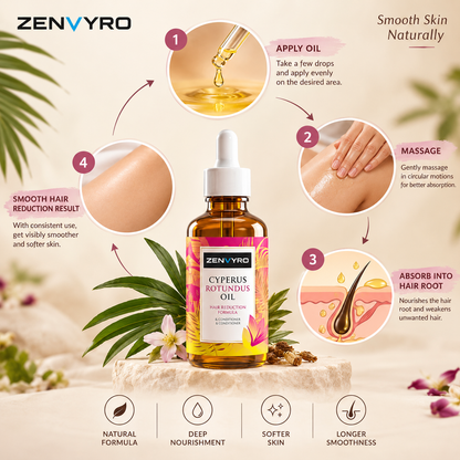 Zenvyro Follicera™- Pack Of 2