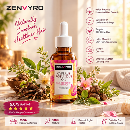 Zenvyro Follicera™- Pack Of 2