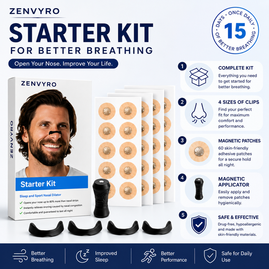 Sleep Breathing Nasal Strip Starter Kit 15 Count