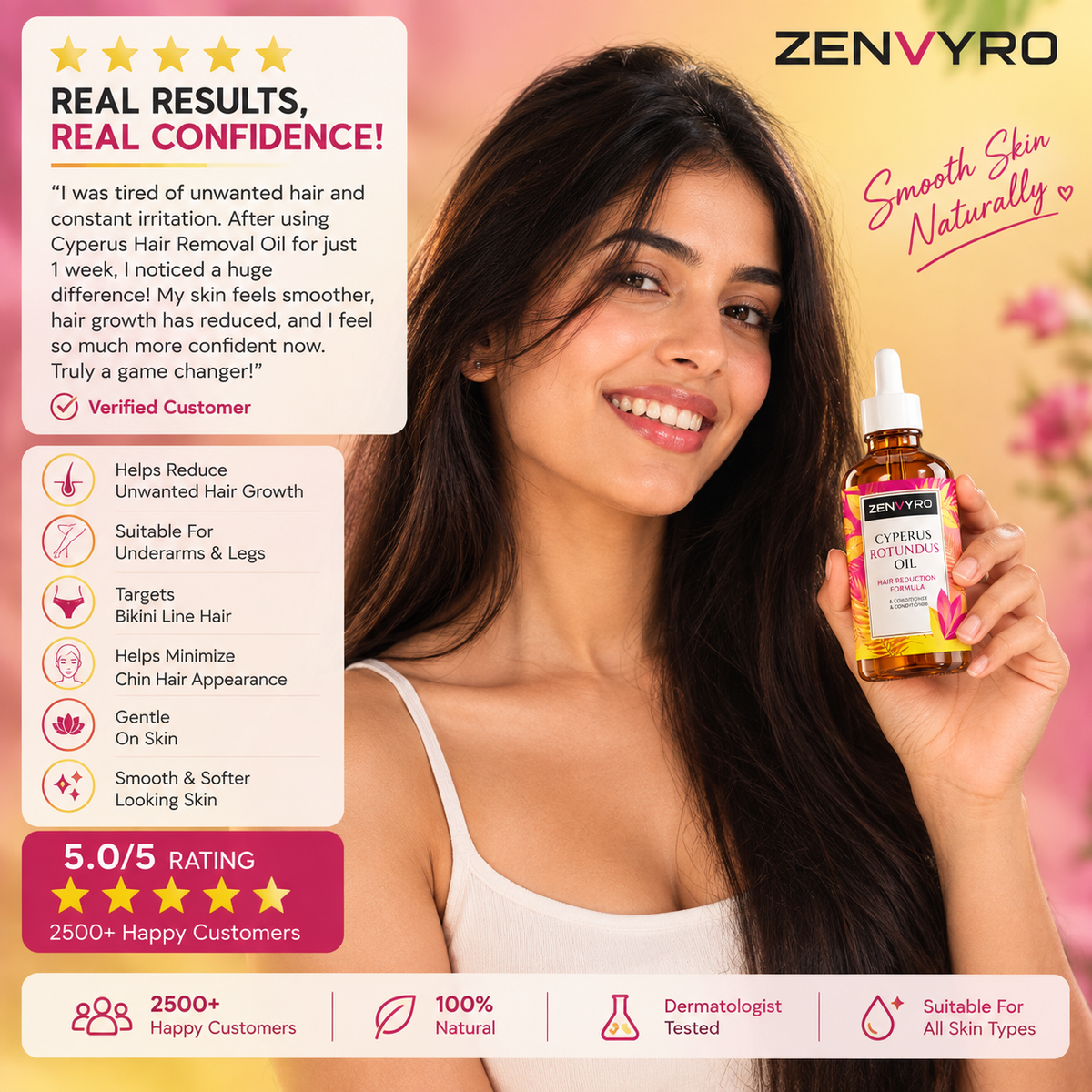 Zenvyro Follicera™- Pack Of 2