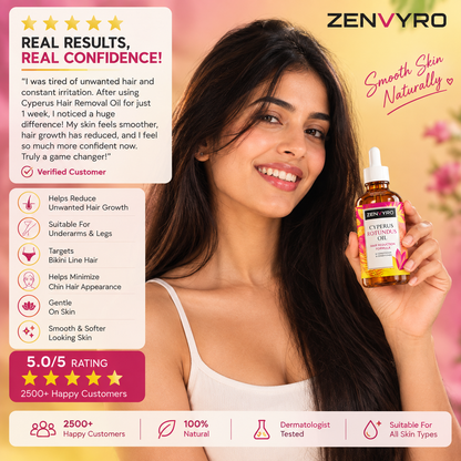 Zenvyro Follicera™- Pack Of 2
